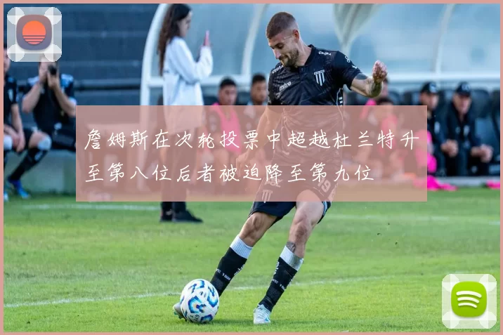 詹姆斯在次轮投票中超越杜兰特升至第八位后者被迫降至第九位